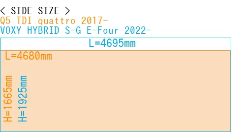 #Q5 TDI quattro 2017- + VOXY HYBRID S-G E-Four 2022-